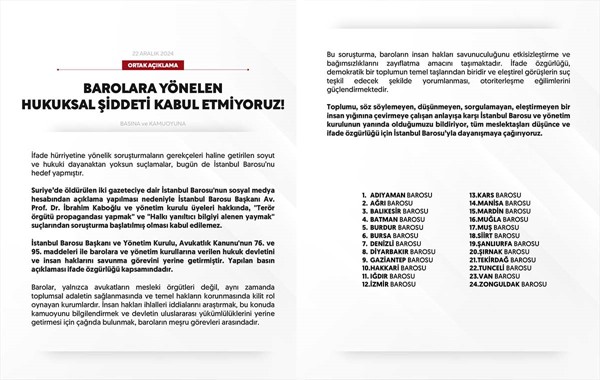 Barolara yönelen hukuksal şiddeti kabul etmiyoruz